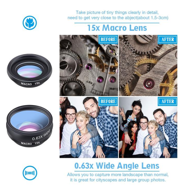 Cam Lens Kit™