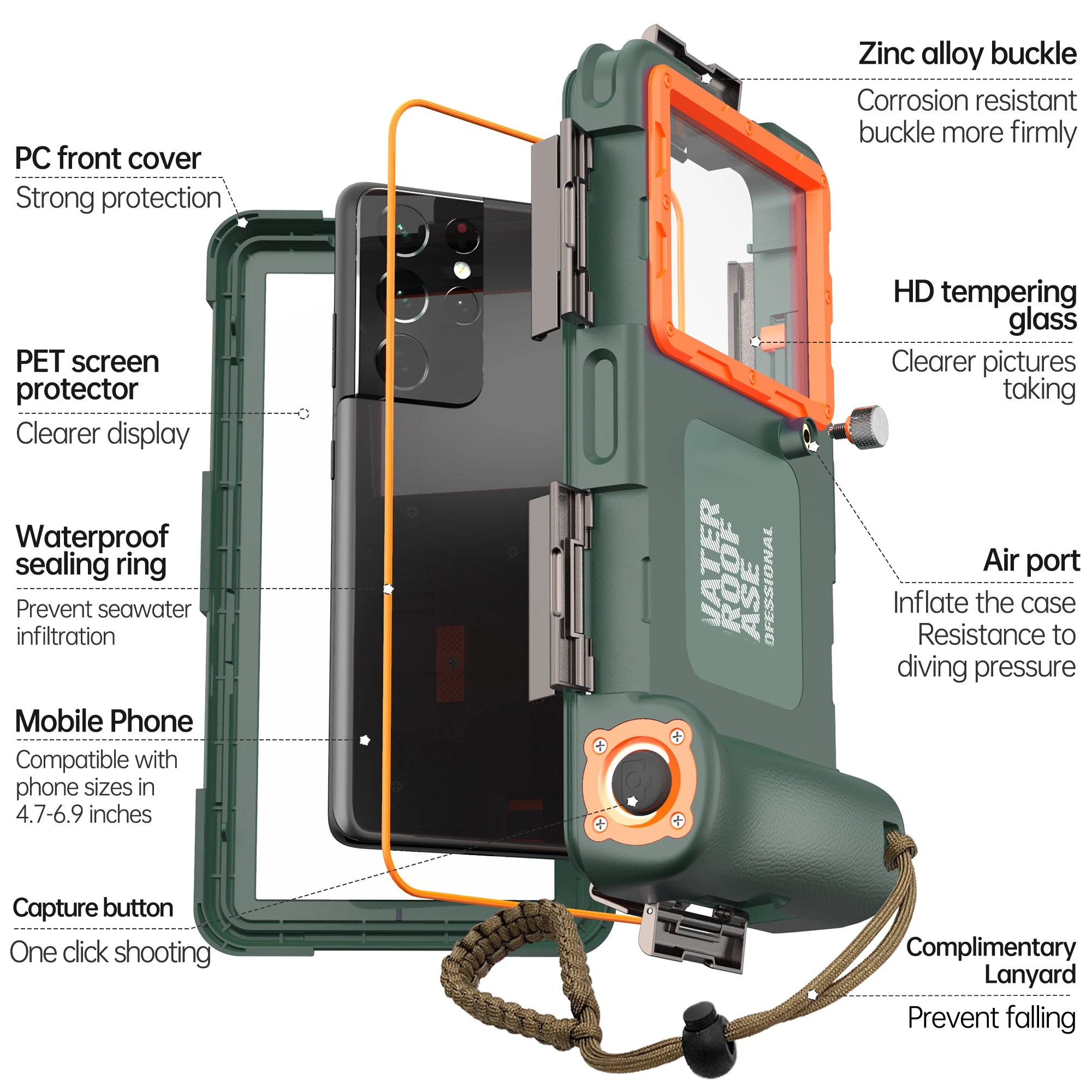 Camdive - Waterproof Case